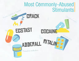 What you should know if you are taking stimulants such as Adderall or Ritalin